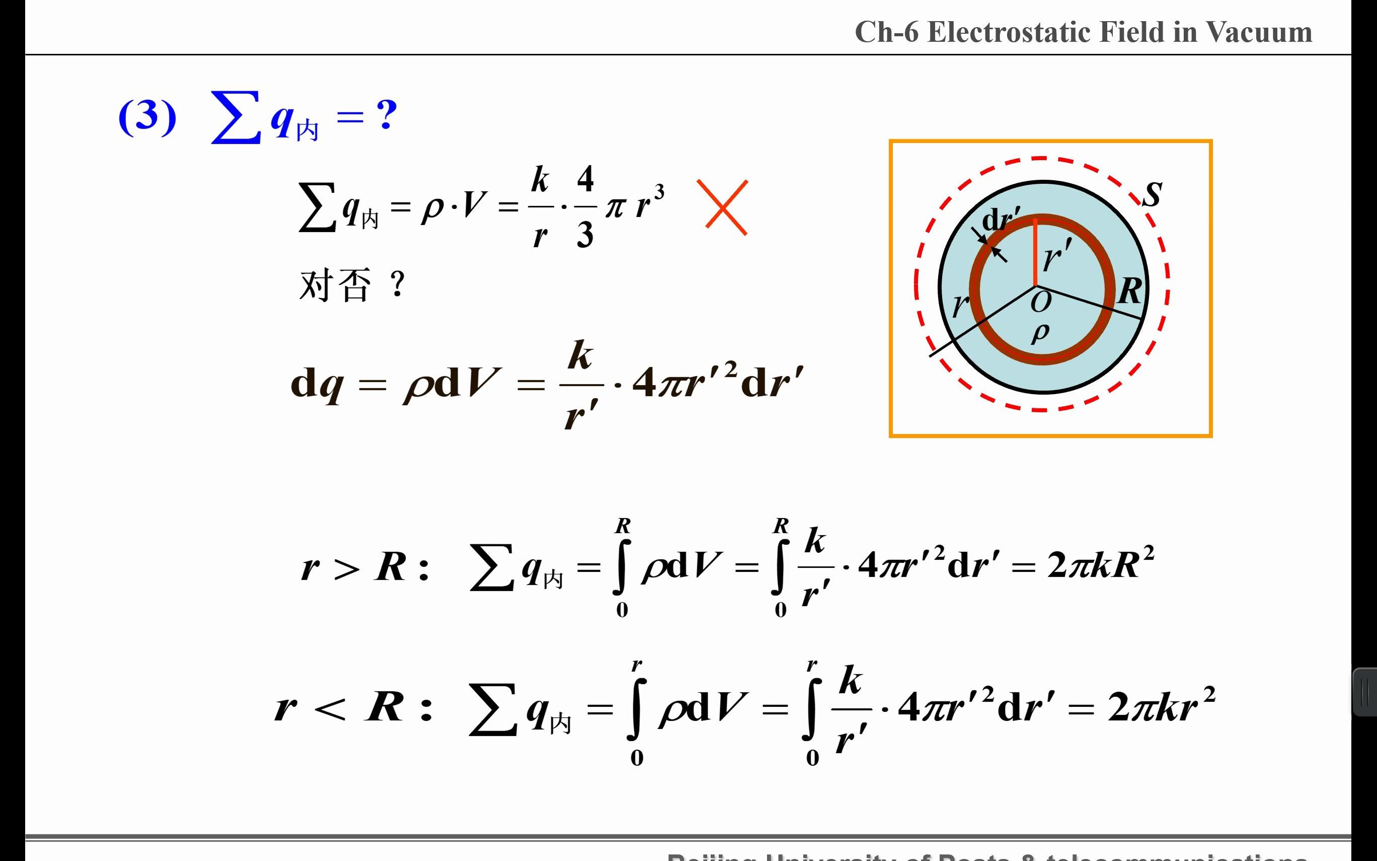 0512大学物理C哔哩哔哩bilibili