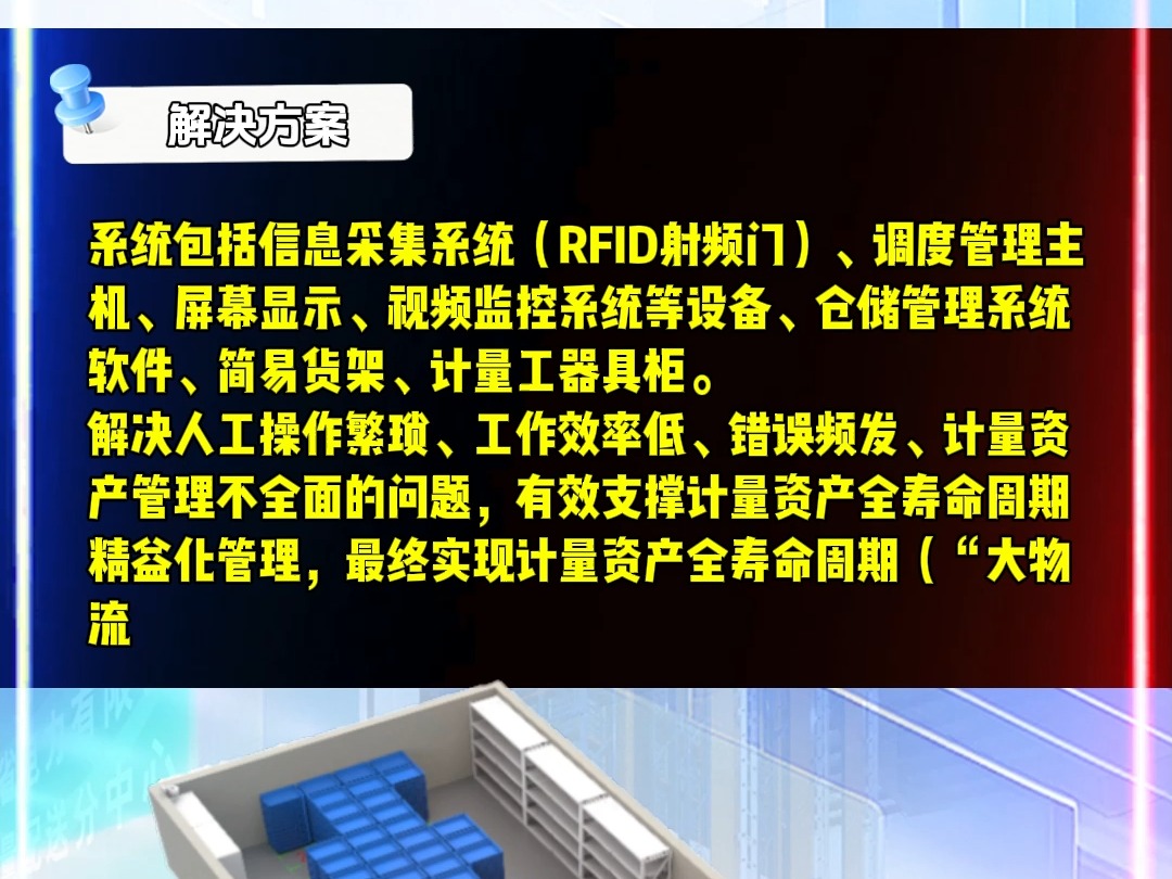 国网电力计量表智能立体库—— 计量库房的数字化转型交付案例,RFID全生命周期管理解决方案哔哩哔哩bilibili