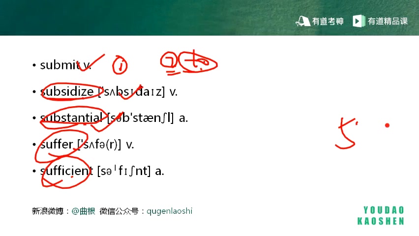 四级核心词14哔哩哔哩bilibili