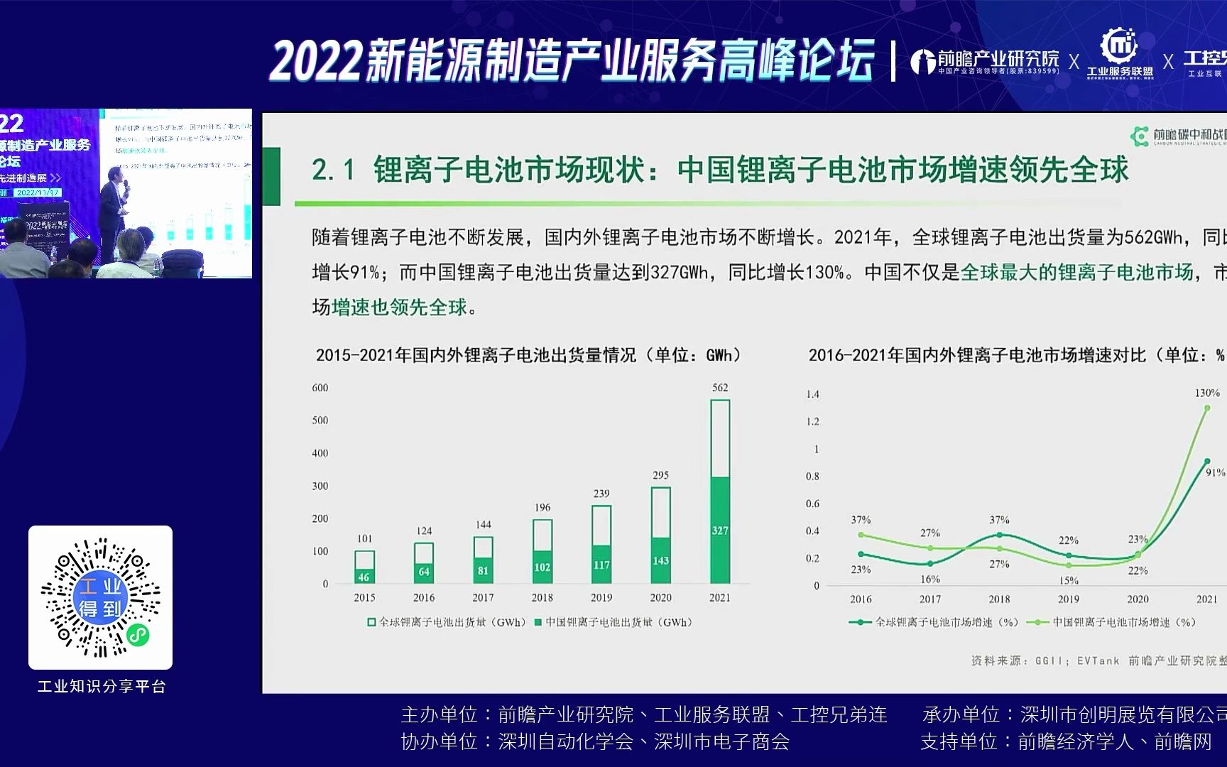 中国锂电产业发展的风险挑战与技术前瞻哔哩哔哩bilibili