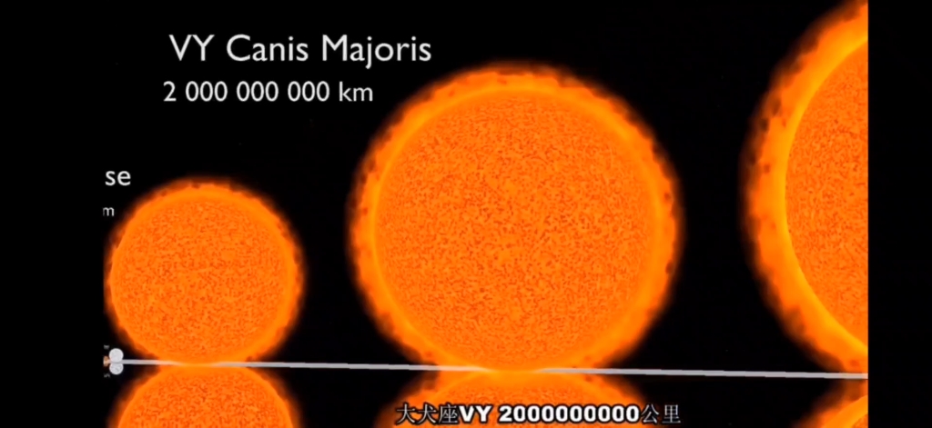 [图]一、①情敌 美/天 八大行星之地球