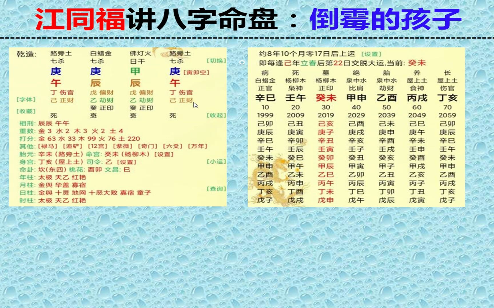 江同福八字命理分析:倒霉的孩子哔哩哔哩bilibili