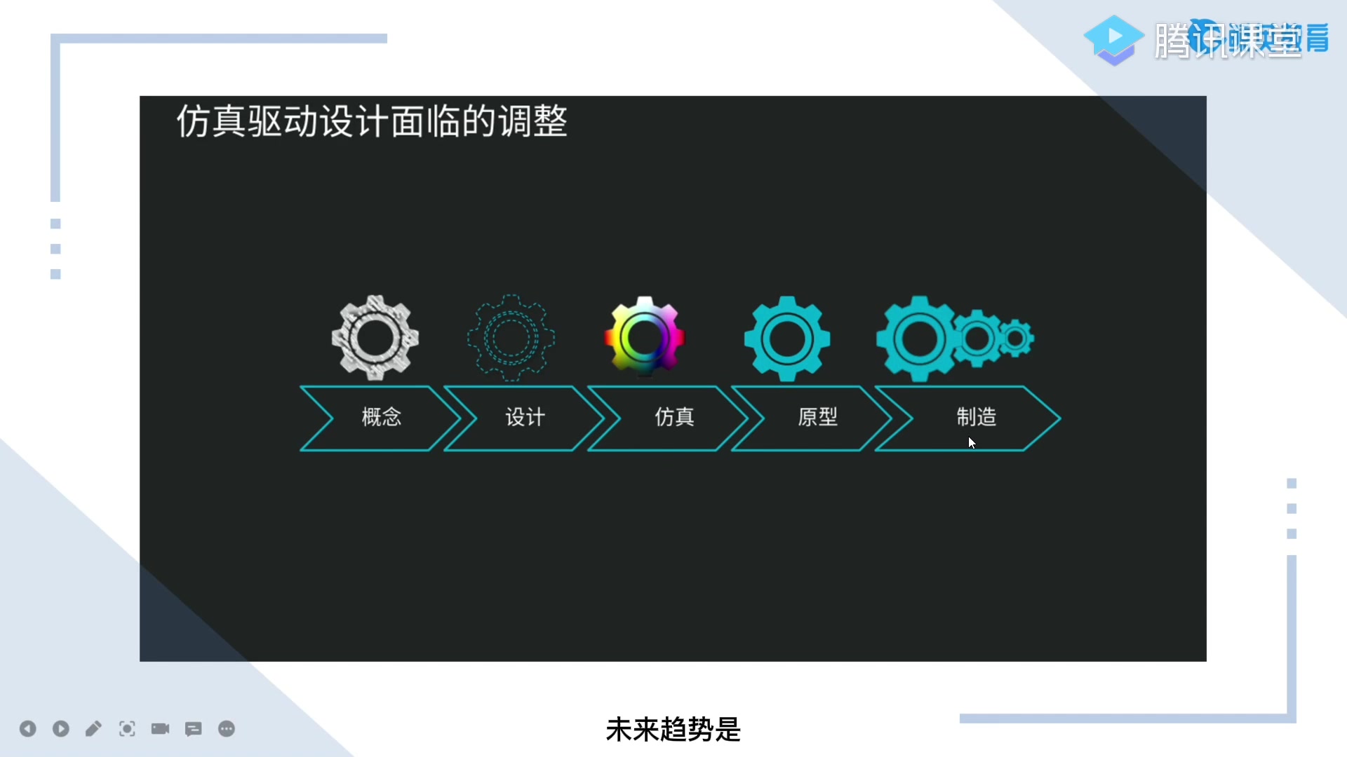 CREO7.0有限元分析入门到精通热分析优化设计proe结构静力学哔哩哔哩bilibili