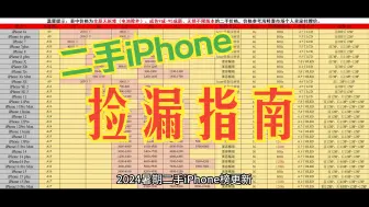 Télécharger la video: 2024二手iPhone全价位捡漏指南