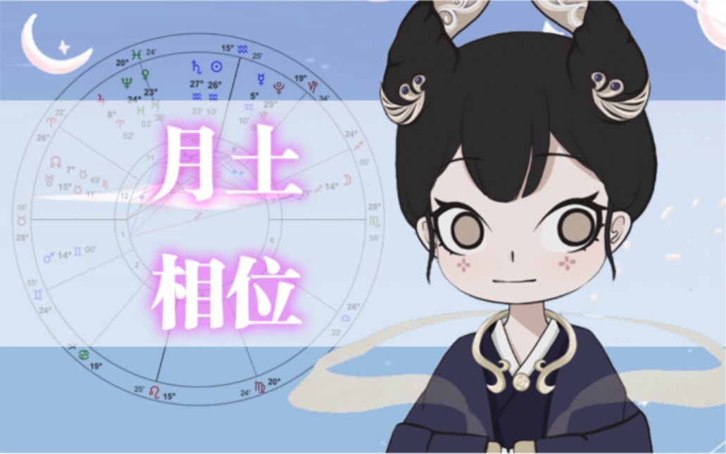 星盘月土相位