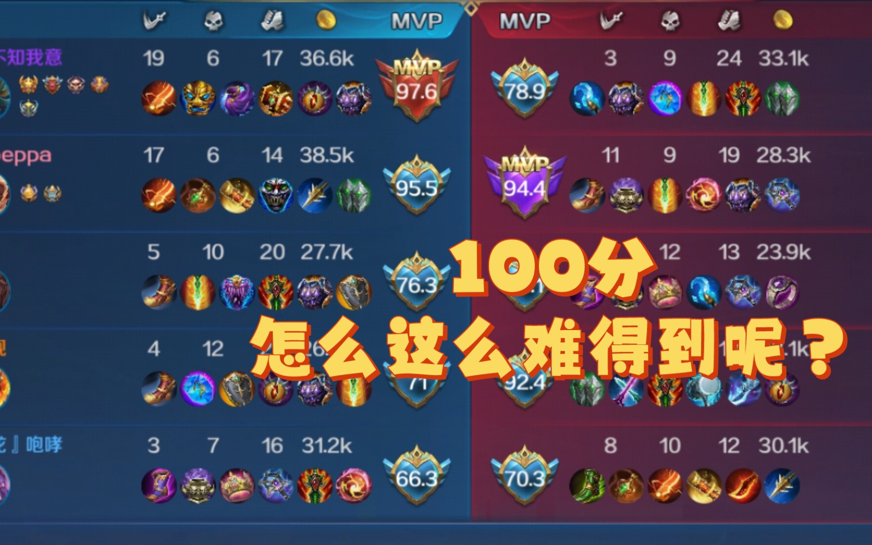 新赛季的第一个五杀!