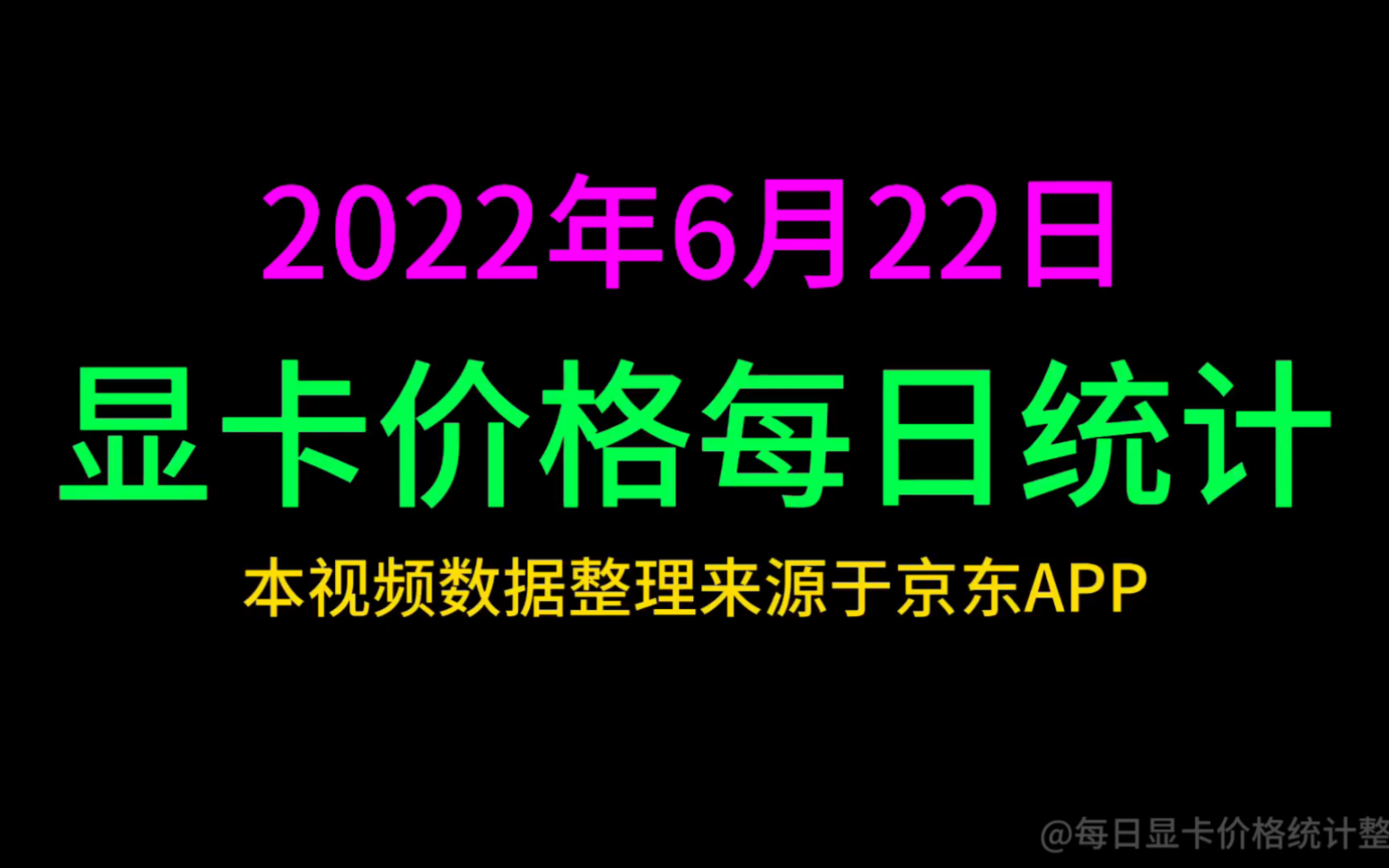 2022年6月22日最新显卡价格统计,1650显卡接近发行价,其他型号显卡比较平稳,新增许多新品牌显卡哔哩哔哩bilibili