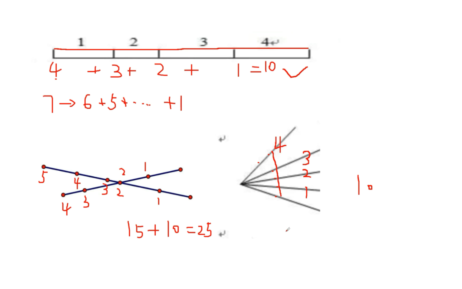数线段 数角的巧方法(记方法之前联系生活经验更有利于理解)哔哩哔哩bilibili