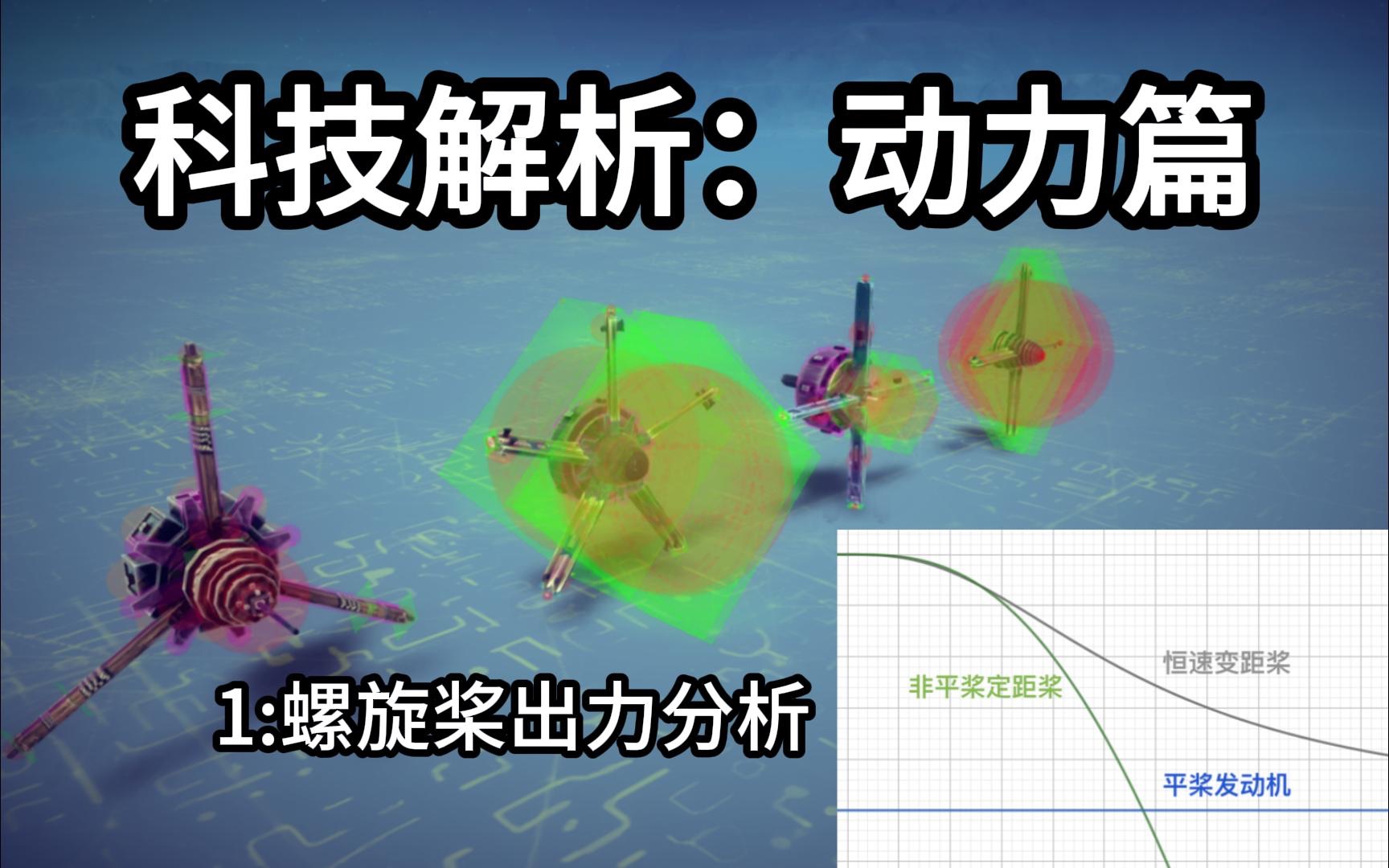 【besiege围攻】科技解析动力篇,1:螺旋桨出力分析单机游戏热门视频