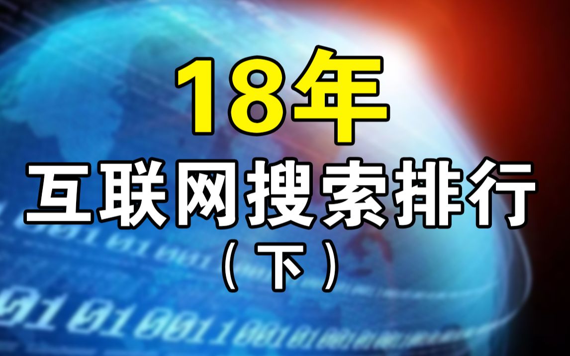 [图]这18年里，中国网友上网浏览内容TOP10排行