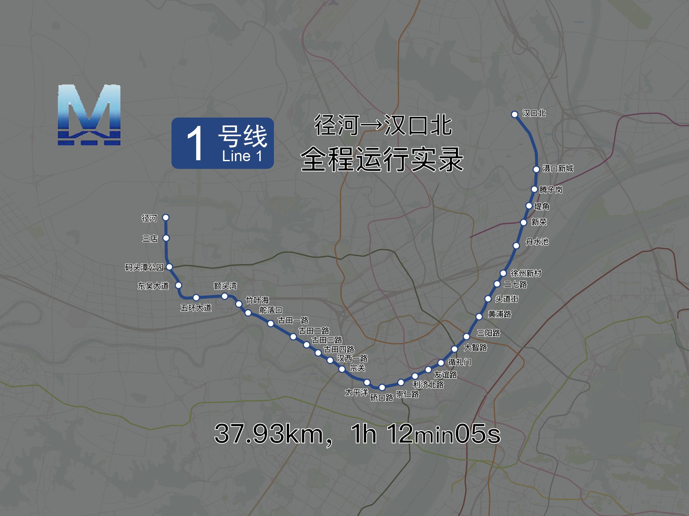 【我国最长的纯高架地铁线路】武汉轨道交通1号线全程(径河→汉口北)原声原速左侧窗展望哔哩哔哩bilibili