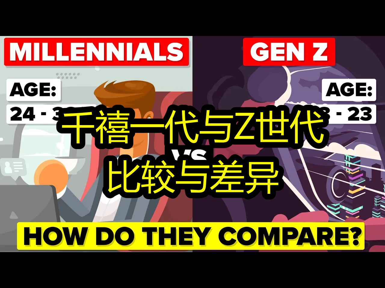 【中配】千禧一代与Z世代:比较与差异  The Infographics Show哔哩哔哩bilibili