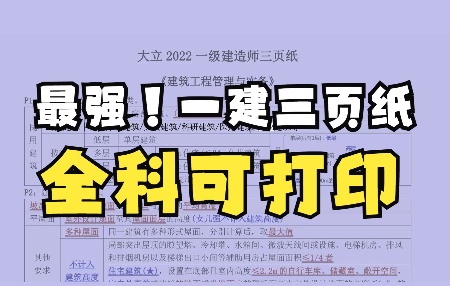 【点睛预测】2022一建考前点睛三页纸建筑市政管理法规经济机电公路水利全可下载打印哔哩哔哩bilibili