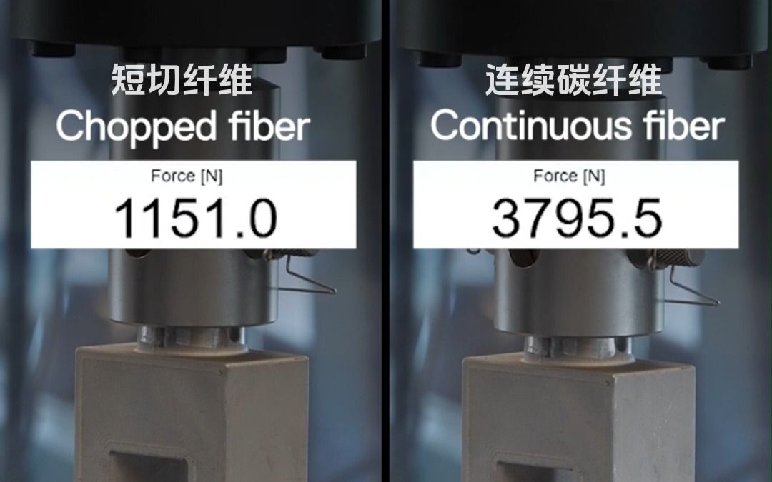 短切纤维VS连续碳纤维哔哩哔哩bilibili