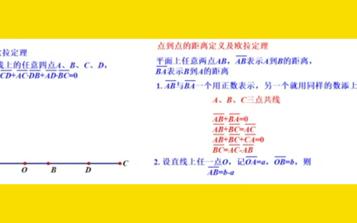 数学常识262,点到点的距离定义及直线欧拉定理哔哩哔哩bilibili