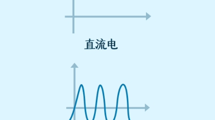 直流电与交流电的区别#plc编程入门教程 #零基础学电工 #自动化