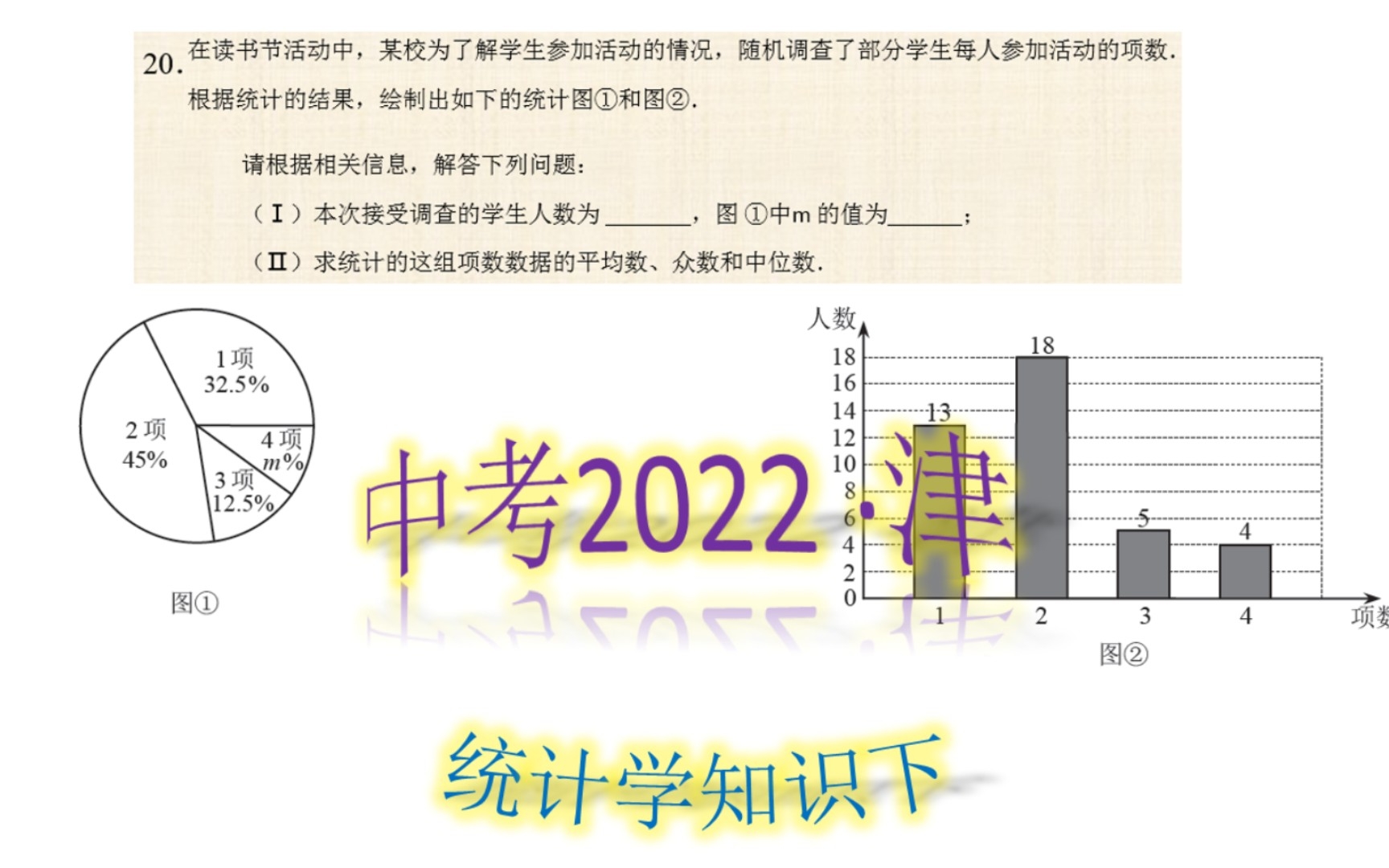 中考20.2统计学知识,基本概念之平均数、众数、中位数哔哩哔哩bilibili