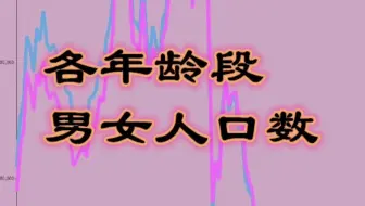 各年龄段男女人口数【数据可视化】