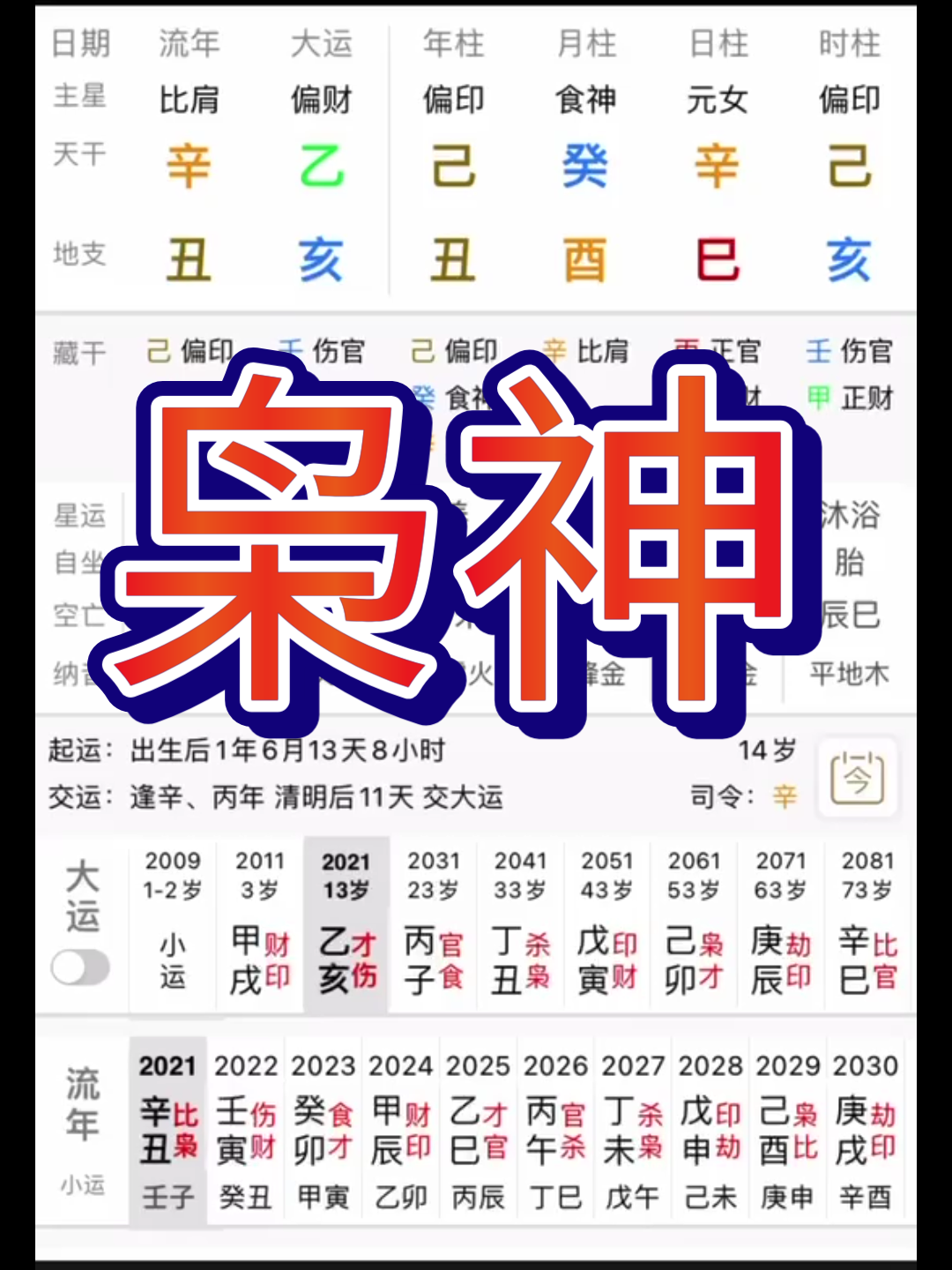 [图]八字格局喜食伤，食伤遇到枭神怎么办？