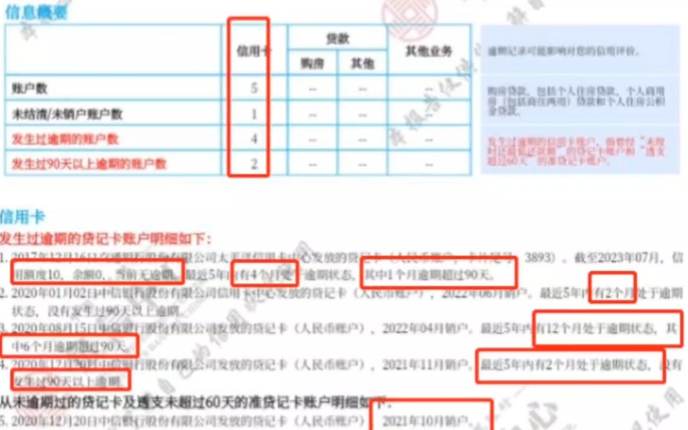 5张信用卡逾期了4张,2张逾期超过90天,从来没碰过网贷!这征信车贷能批吗?哔哩哔哩bilibili