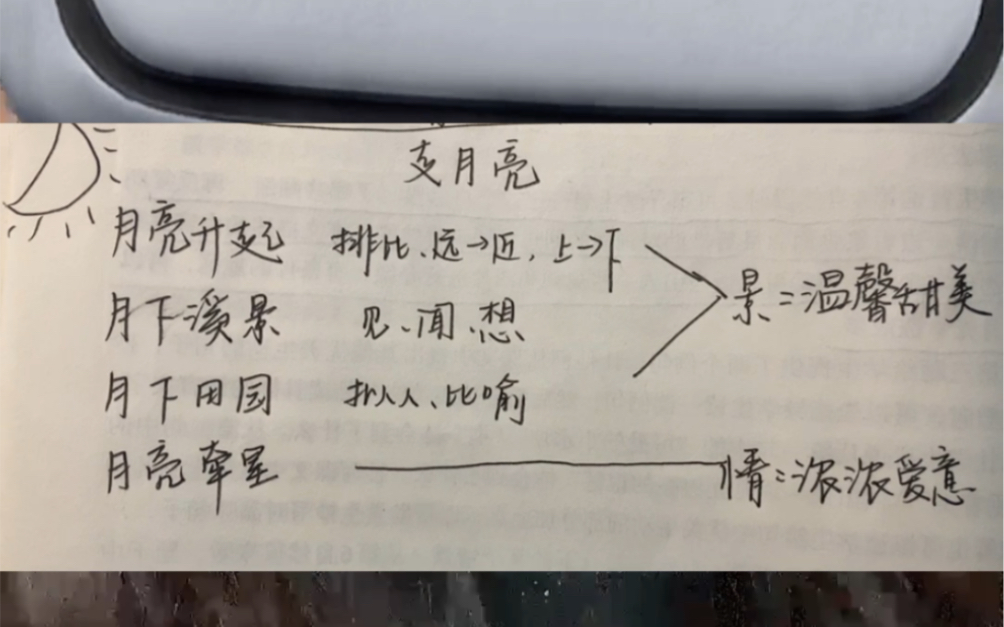 [图]小茄子的说课训练系列｜部编版小学语文四年级上册第一单元第2课《走月亮》说课视频