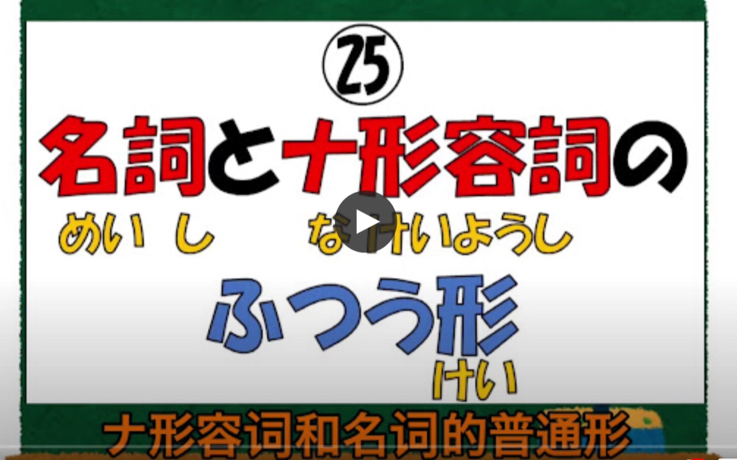 【第25回】日语学习中的名词和na形容词怎样活用?哔哩哔哩bilibili