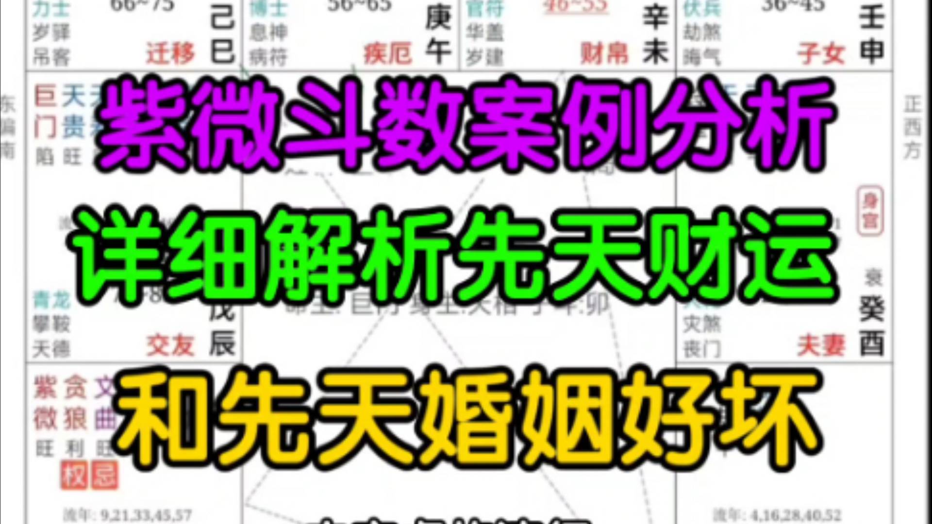 紫微斗数案例分析,详细解析先天财运和先天婚姻好坏!内容虚构演绎,视频仅供娱乐!哔哩哔哩bilibili