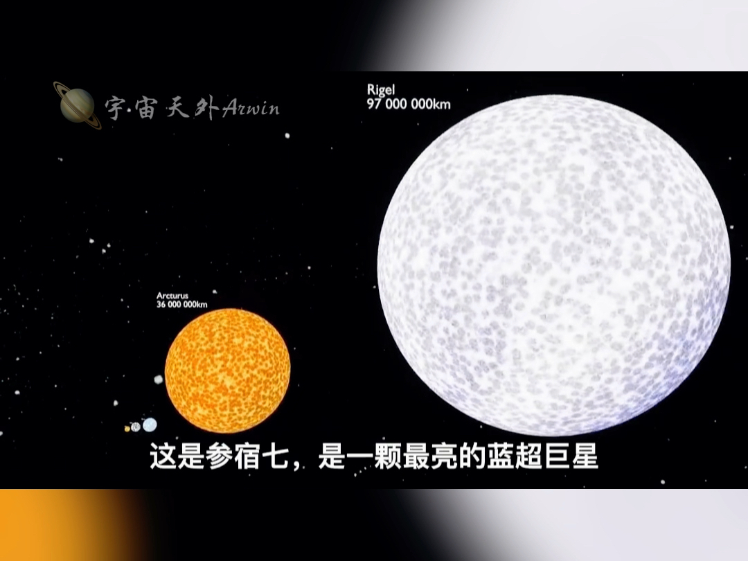 人类已知宇宙中的卫星、行星、恒星、星系、星云!哔哩哔哩bilibili