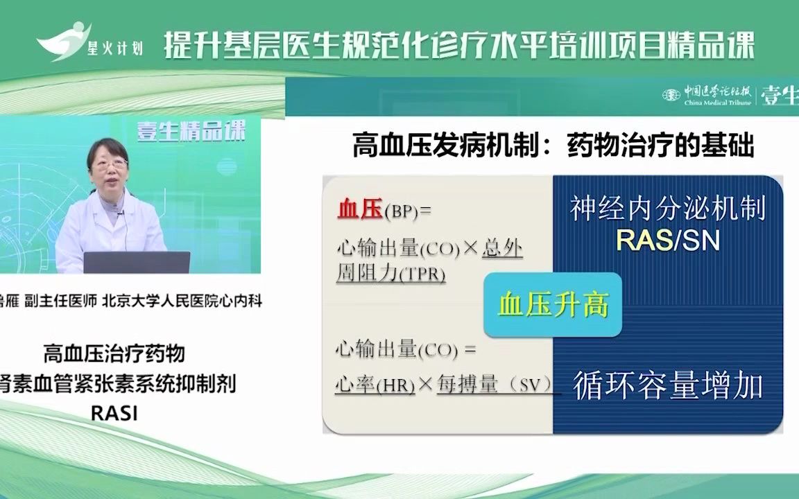 临床用药 高血压治疗药物肾素血管紧张素系统抑制剂的应用哔哩哔哩bilibili