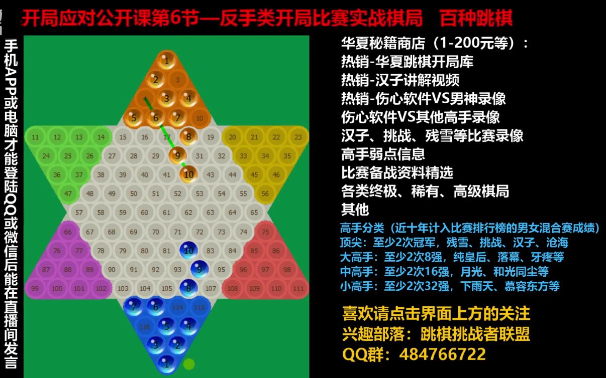 跳棋怎么玩:百种跳棋开局拔高公开课视频18哔哩哔哩bilibili