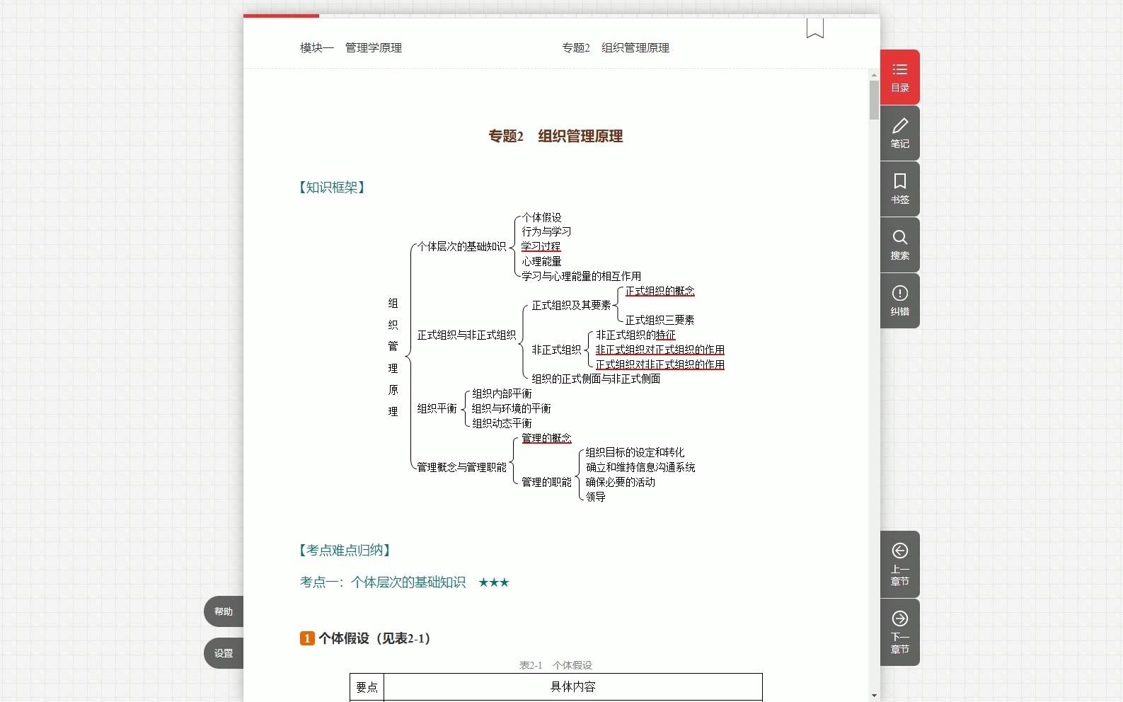 [图]【编号1005063】2023年同等学力申硕《工商管理学科综合水平考试》考点手册网课资料笔记课后习题