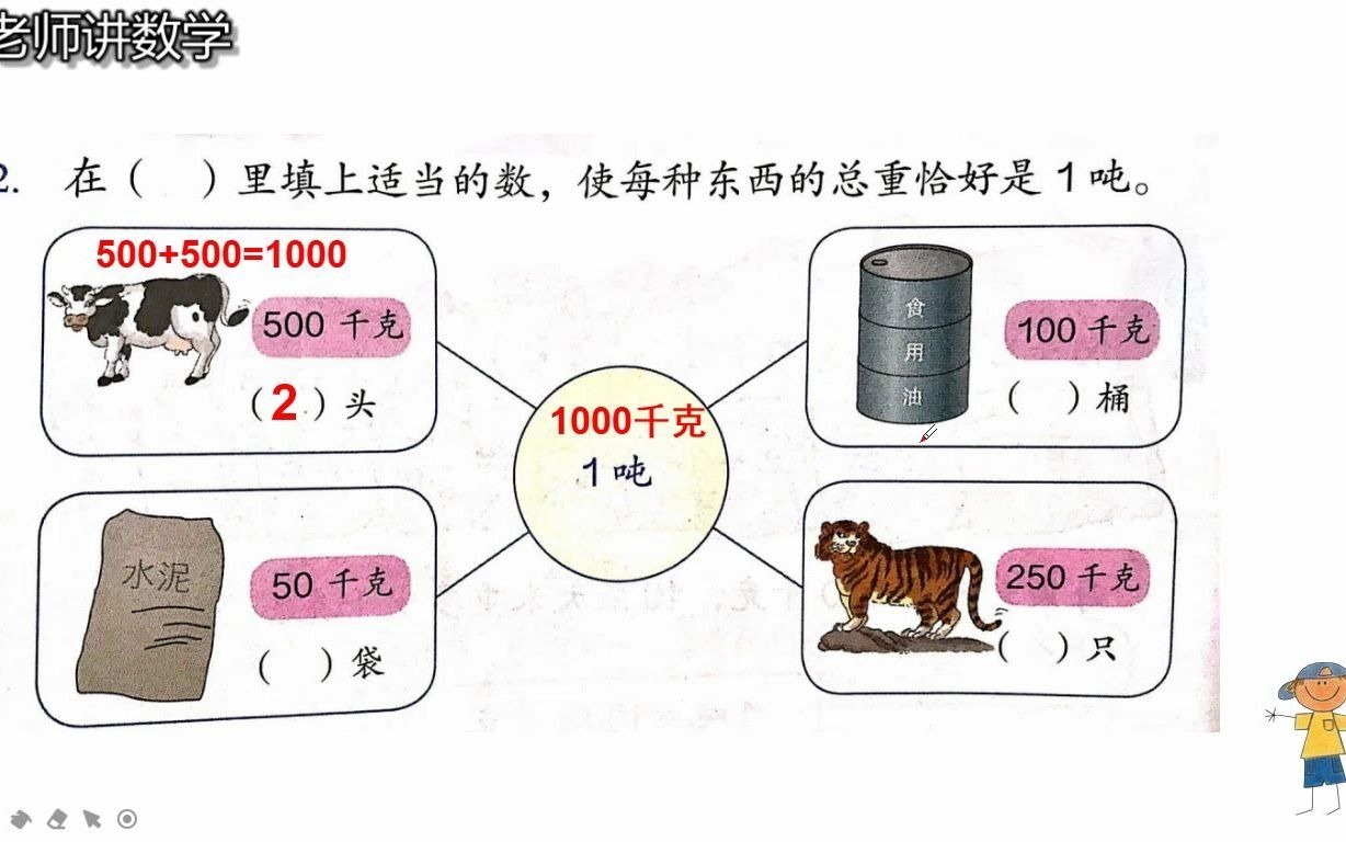 [图]填适当的数，让每种东西的重量恰好是1吨。感知一吨的重量