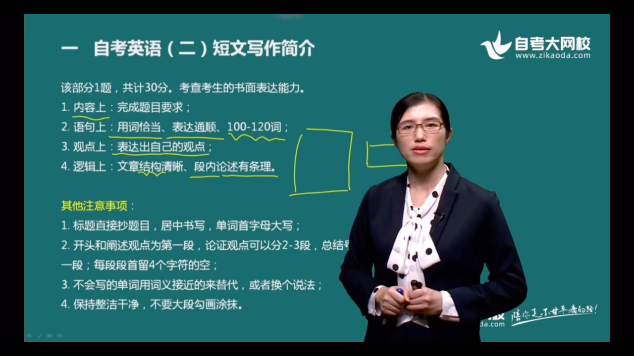 自考专升本英语2作文1(模版直接从第2篇开始,这里是介绍,仅限小白伙伴)哔哩哔哩bilibili