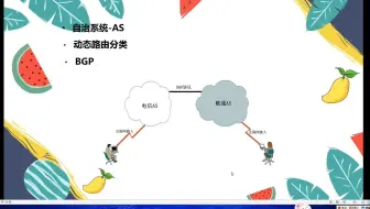华为与H3C-第4章第1节