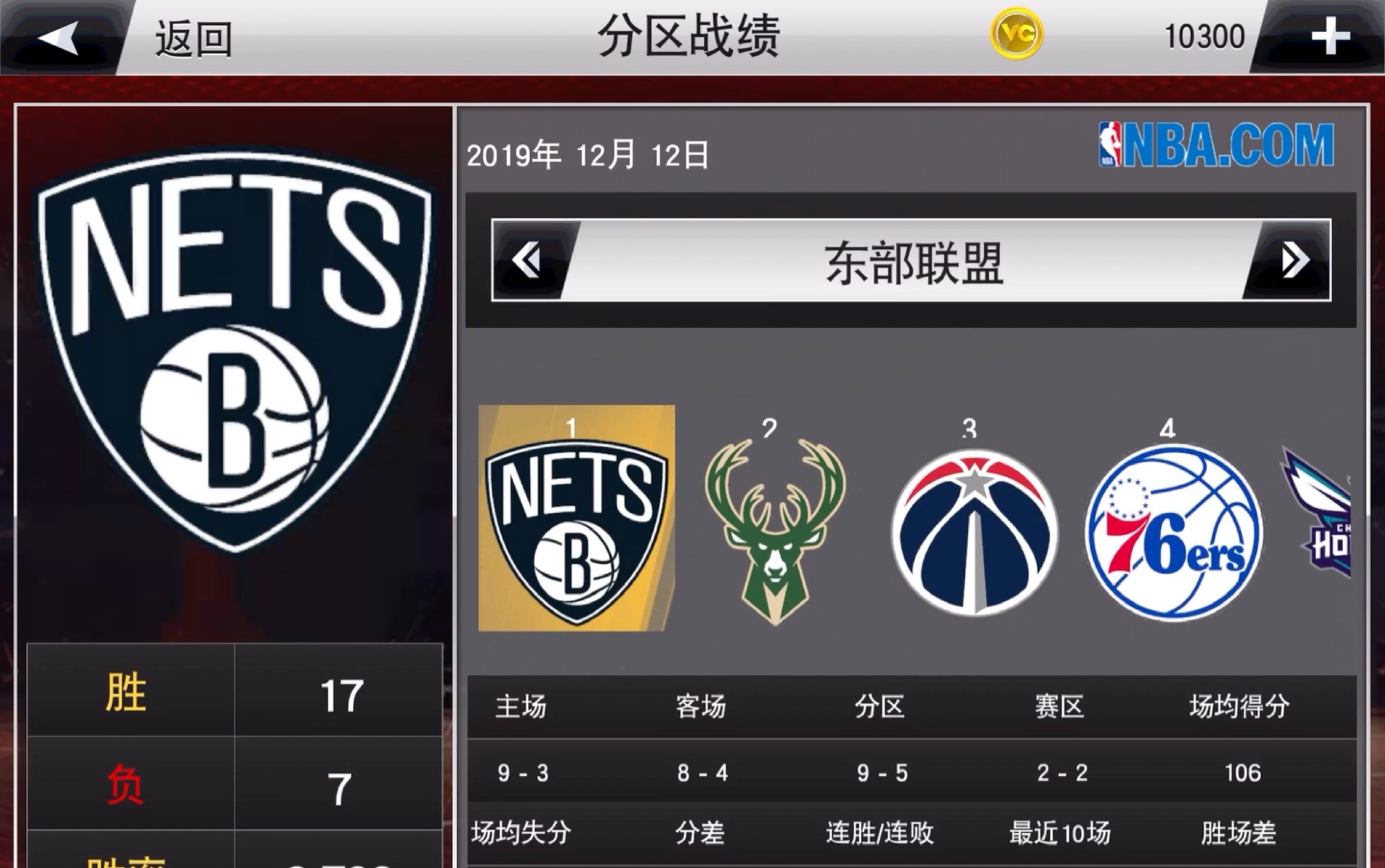 【马瑜/重建计划】《nba2k》稳居东部第一!下期有比赛!2