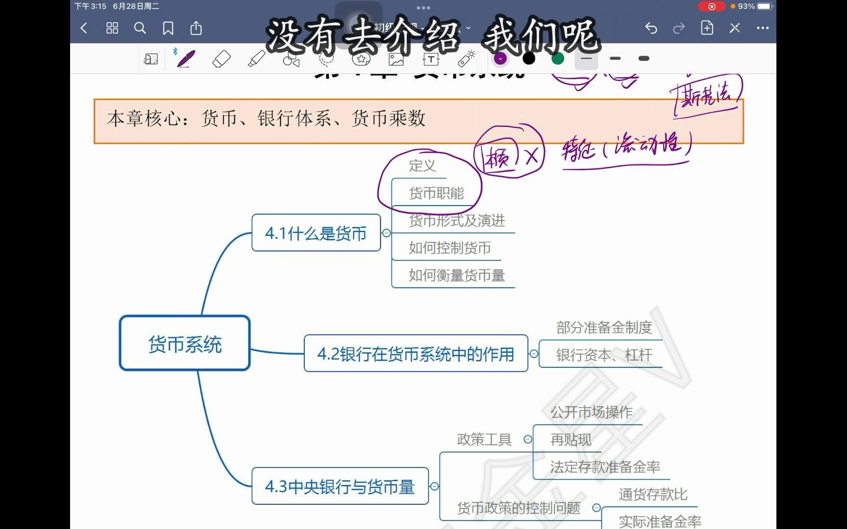 4.1第四章货币系统概述哔哩哔哩bilibili