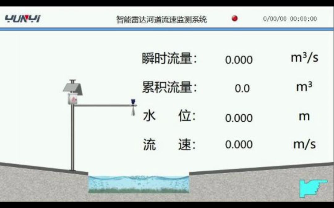 西安云仪-明渠流量计(河道雷达流速显示系统)的操作界面