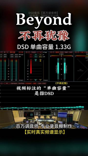 [图]粤语金曲，Beyond代表作之一《不再犹豫》DSD完整版 1.33G，百万调音师专业录音棚制作，顶级hifi无损音乐