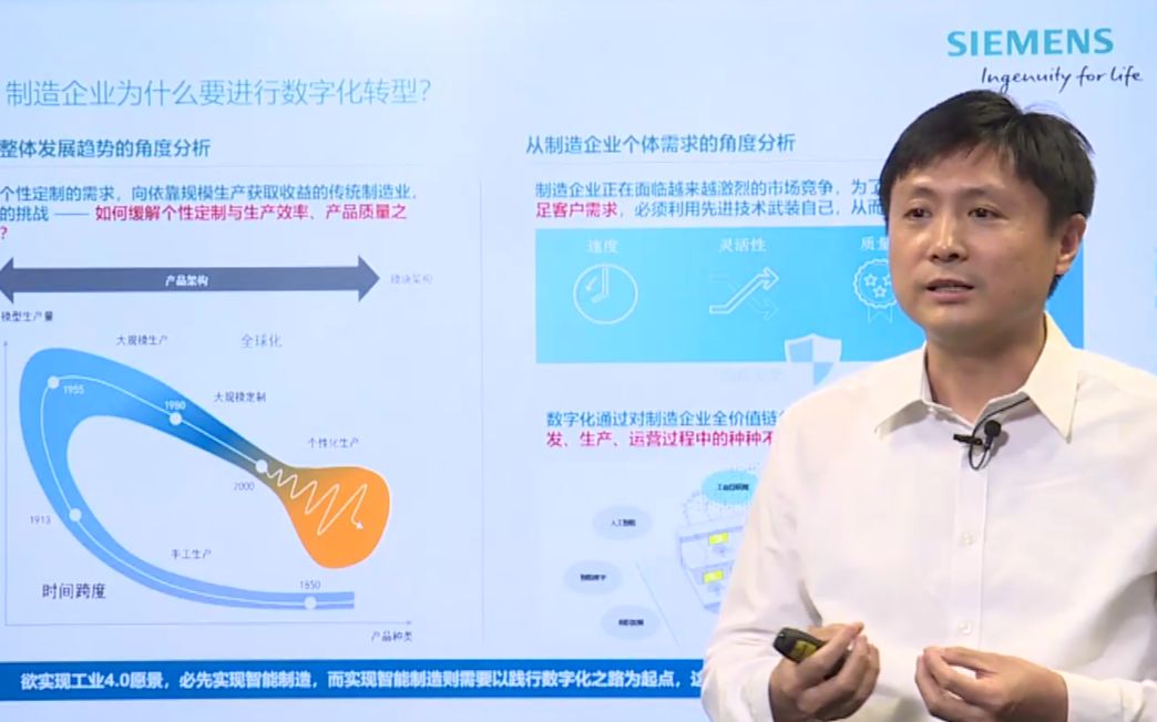 [图]【大牛讲数字化】工业4.0背后，离散工业的数字化转型之路【小西微课】