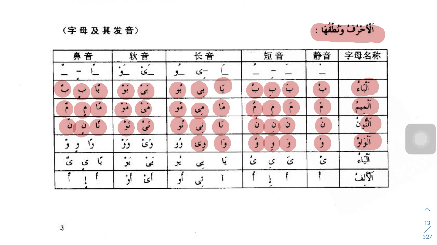 阿拉伯语字母表 入门图片