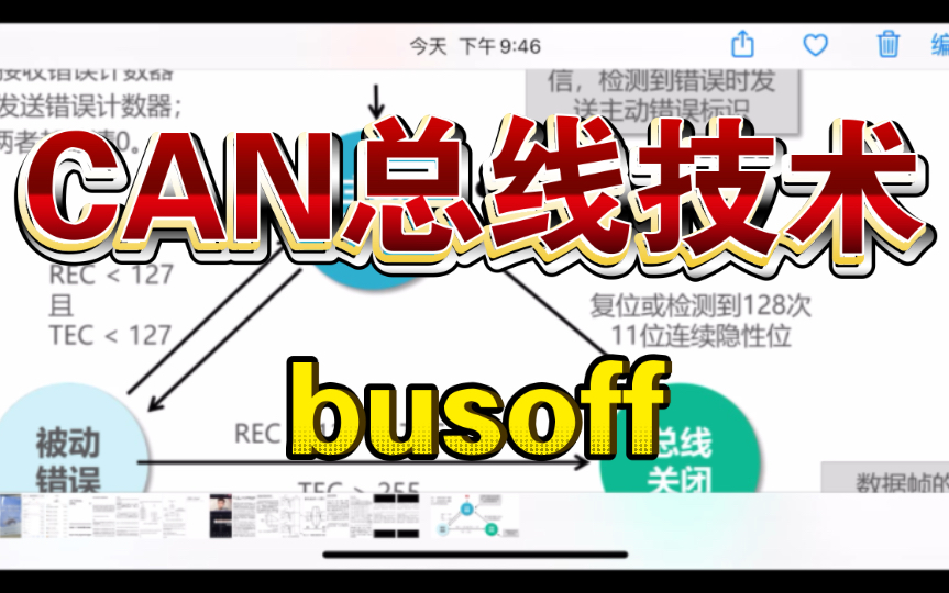 Can总线技术,一文讲清楚bus off哔哩哔哩bilibili