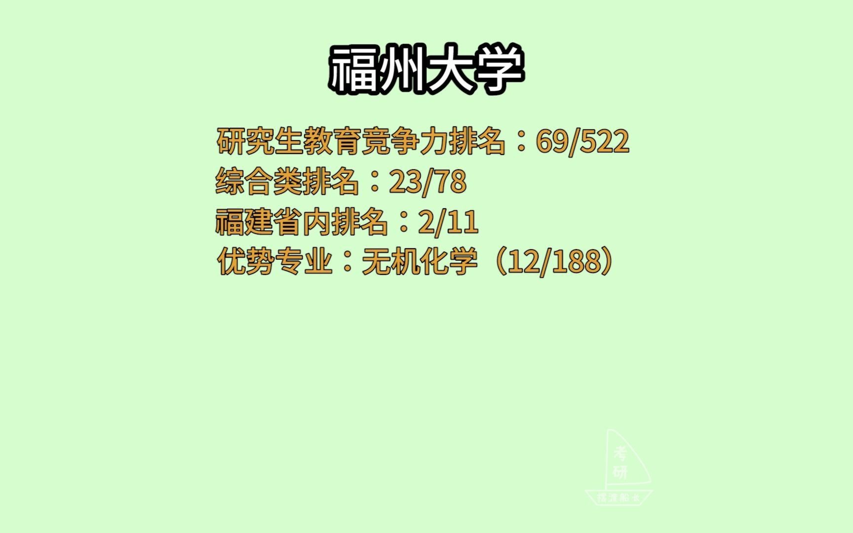 【福州大学】考研 2021 全国研究生教育竞争力排名及优势专业哔哩哔哩bilibili