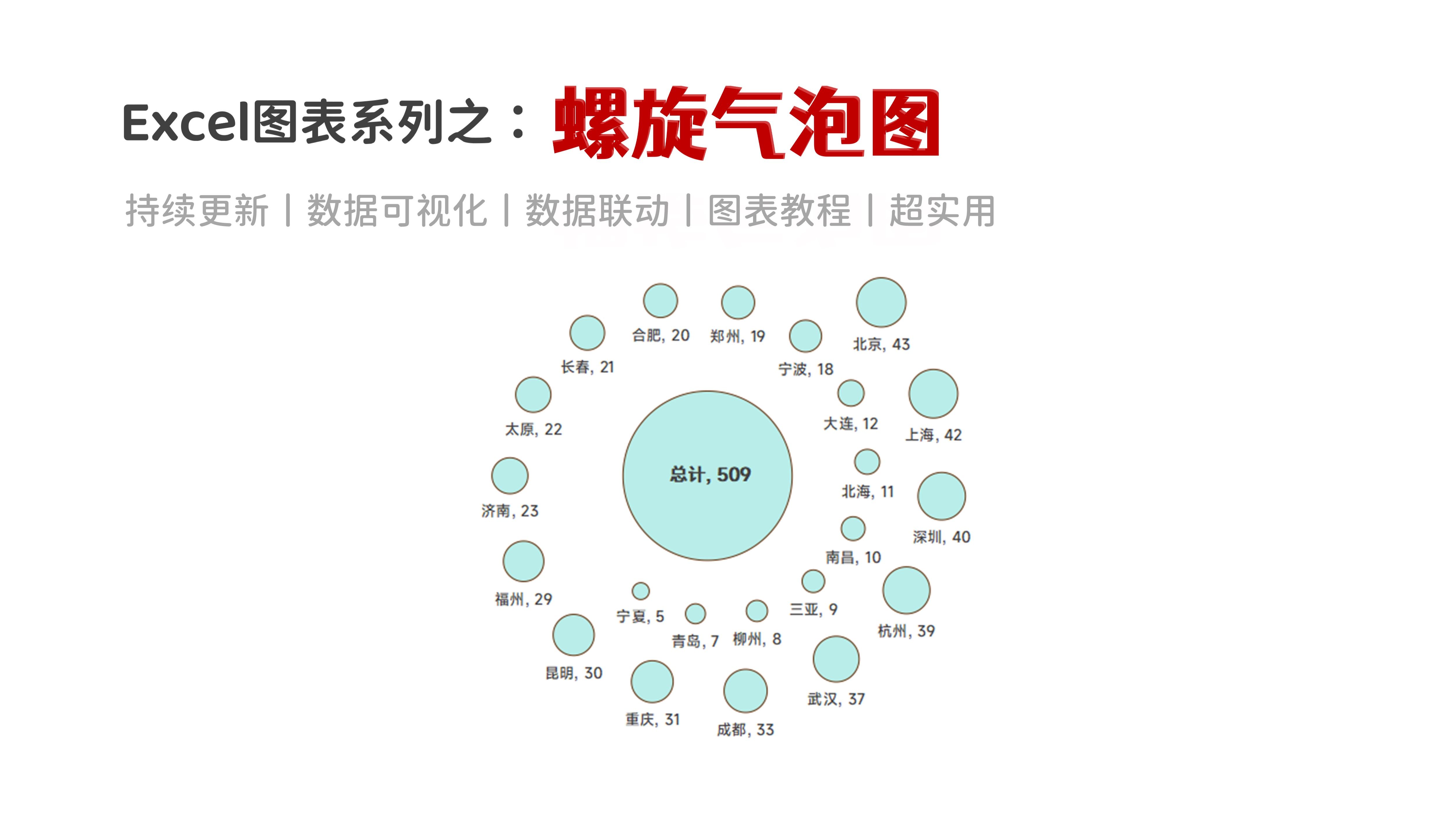 旋风图表制作图片