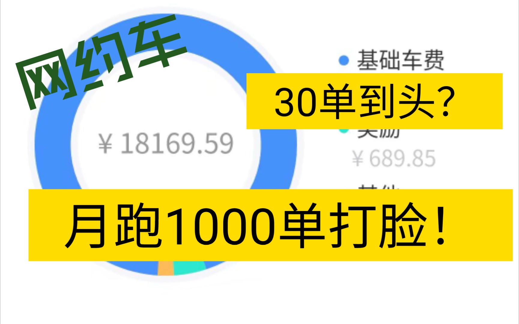 30单到头?月1000单流水啪啪打脸!哔哩哔哩bilibili