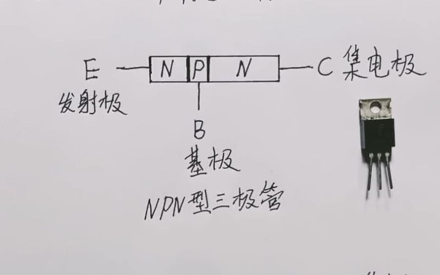 三极管的功能作用及结构组成哔哩哔哩bilibili