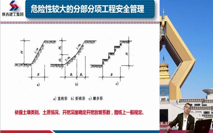 [图]1.危大工程安全专项方案实施要点