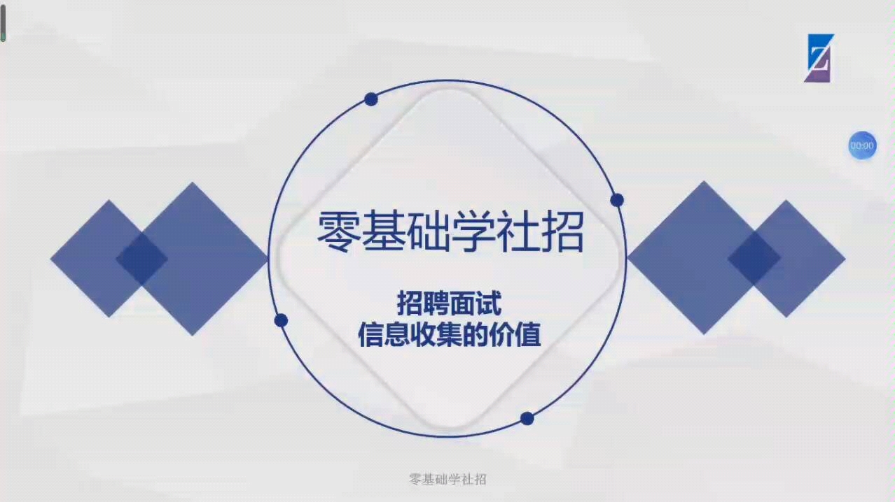 (职场)07企业HR招聘高价值情报收集—招聘效果评估哔哩哔哩bilibili