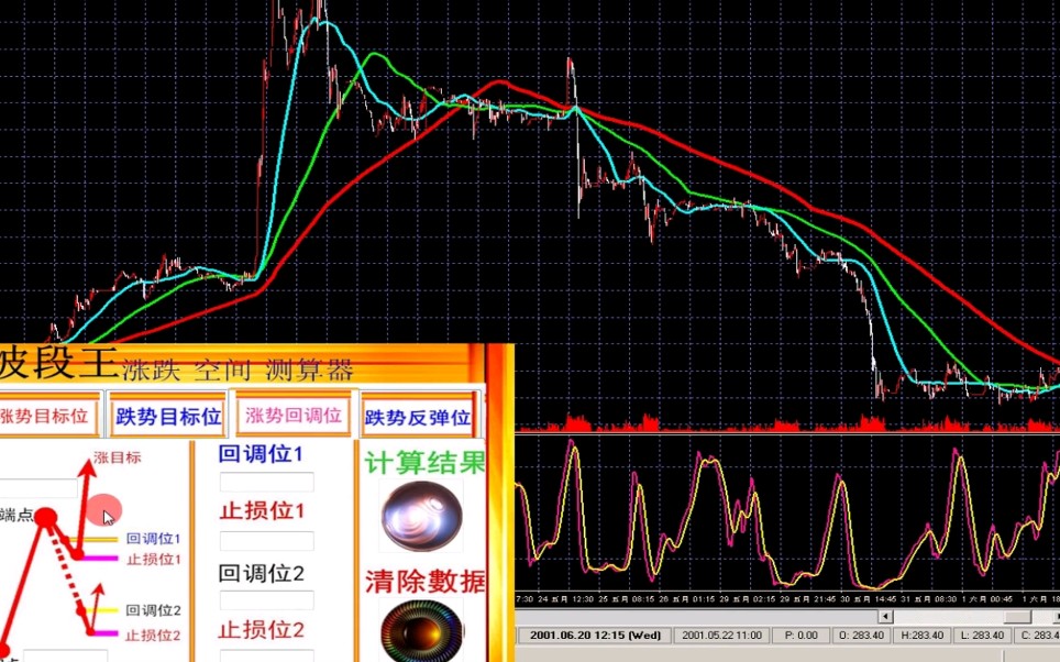 黄金买卖技巧,国际黄金买卖技巧哔哩哔哩bilibili