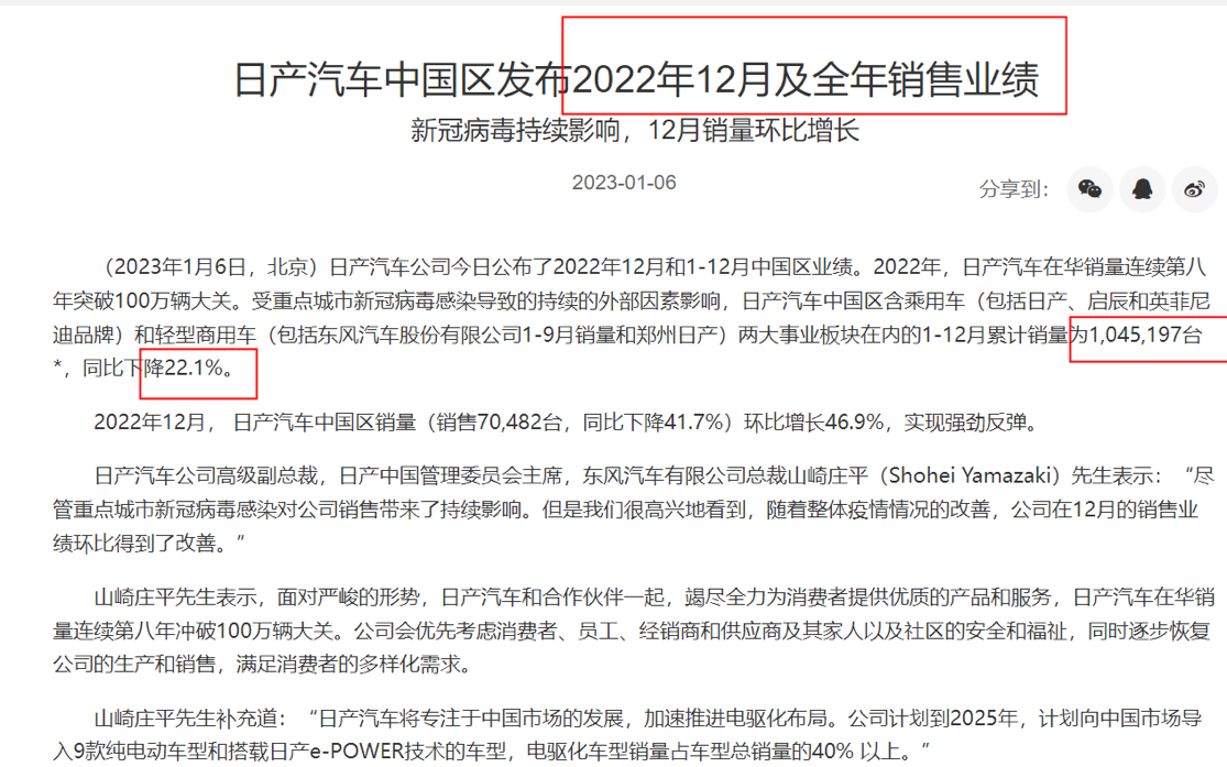 日产汽车中国区2023年销量79万辆(不含郑州日产12月),相比2022年104.5万辆,下滑24%哔哩哔哩bilibili