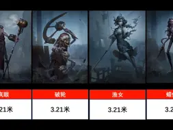 下载视频: 第五人格：监管者刀气长度排行榜【截至愚人金】